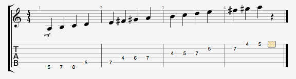 A Melodic minor scale