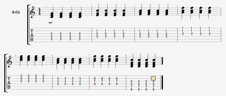Same Chord Progression with Voicing Applied